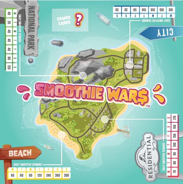 Smoothie Wars