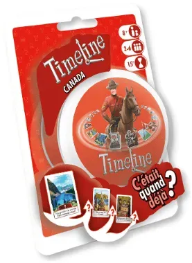 Timeline: Canada